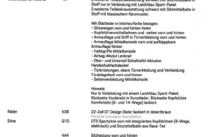 ポルシェ カイエン GTS