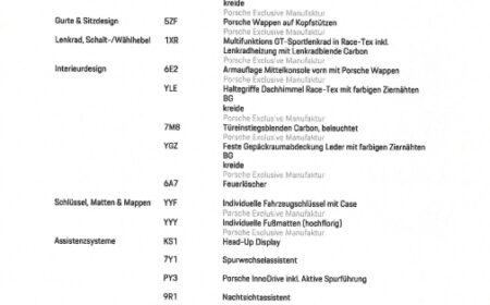 ポルシェ カイエン GTS