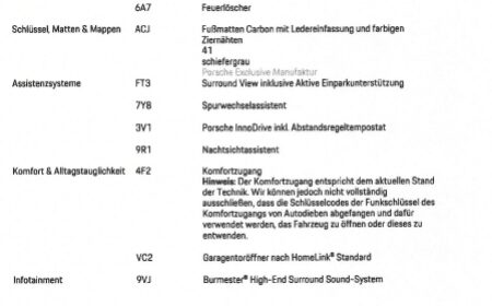 ポルシェ 911 Turbo S 2026